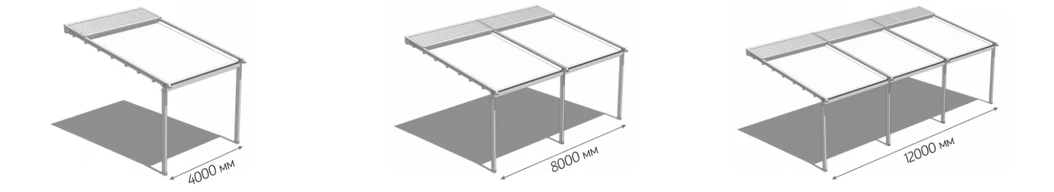 Модулі перголи завширшки 4000, 8000 і 12 000 мм